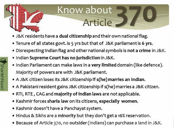 उमर अब्दुल्ला के देशद्रोही बयांन पर कथित सेकुलर दलों को सूंघा साँप, केवल संघ ने दिया माकूल जबाब