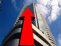 सेंसेक्स ऊँचा चड़ाने के लिये एक दिन में ही खरीदे गए 2,000 करोड़ रु के शेयर?